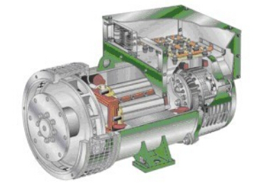 双峰发电机内部结构图